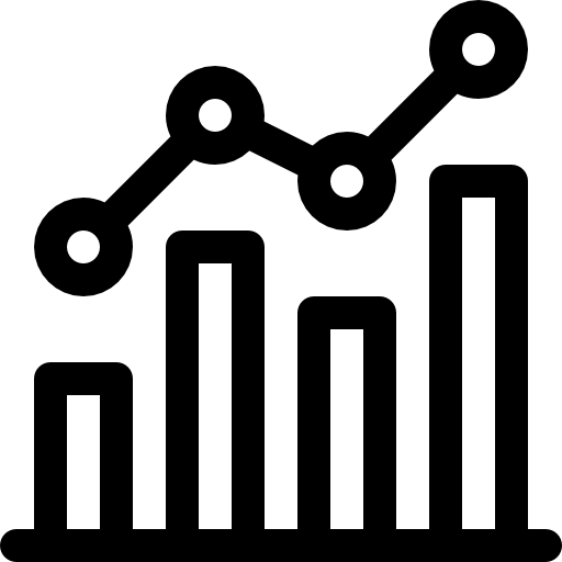 Analiz