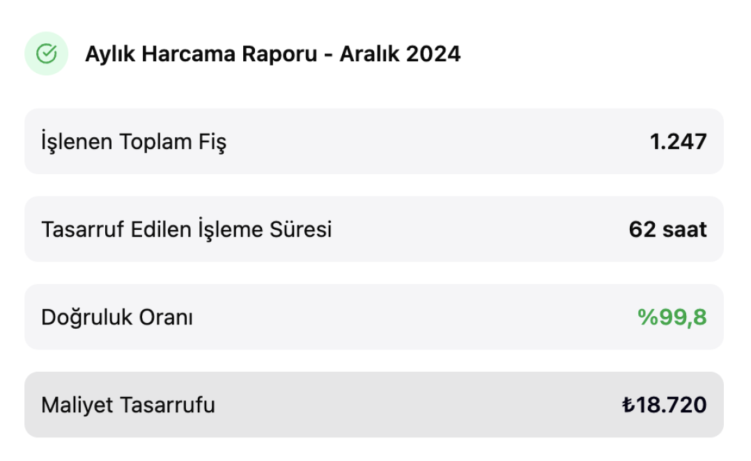 Rapor ekranı